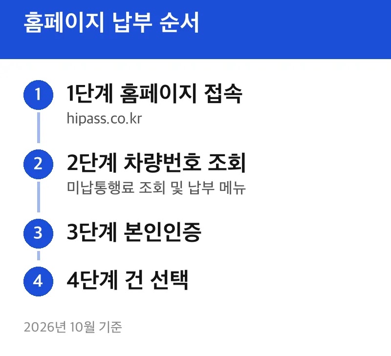 홈페이지 납부 순서