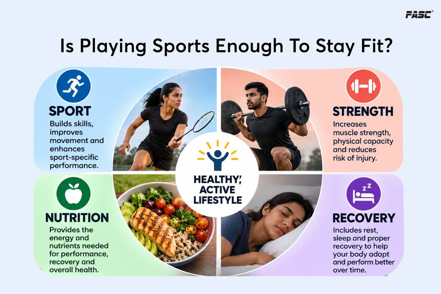Is playing sports enough to stay fit?