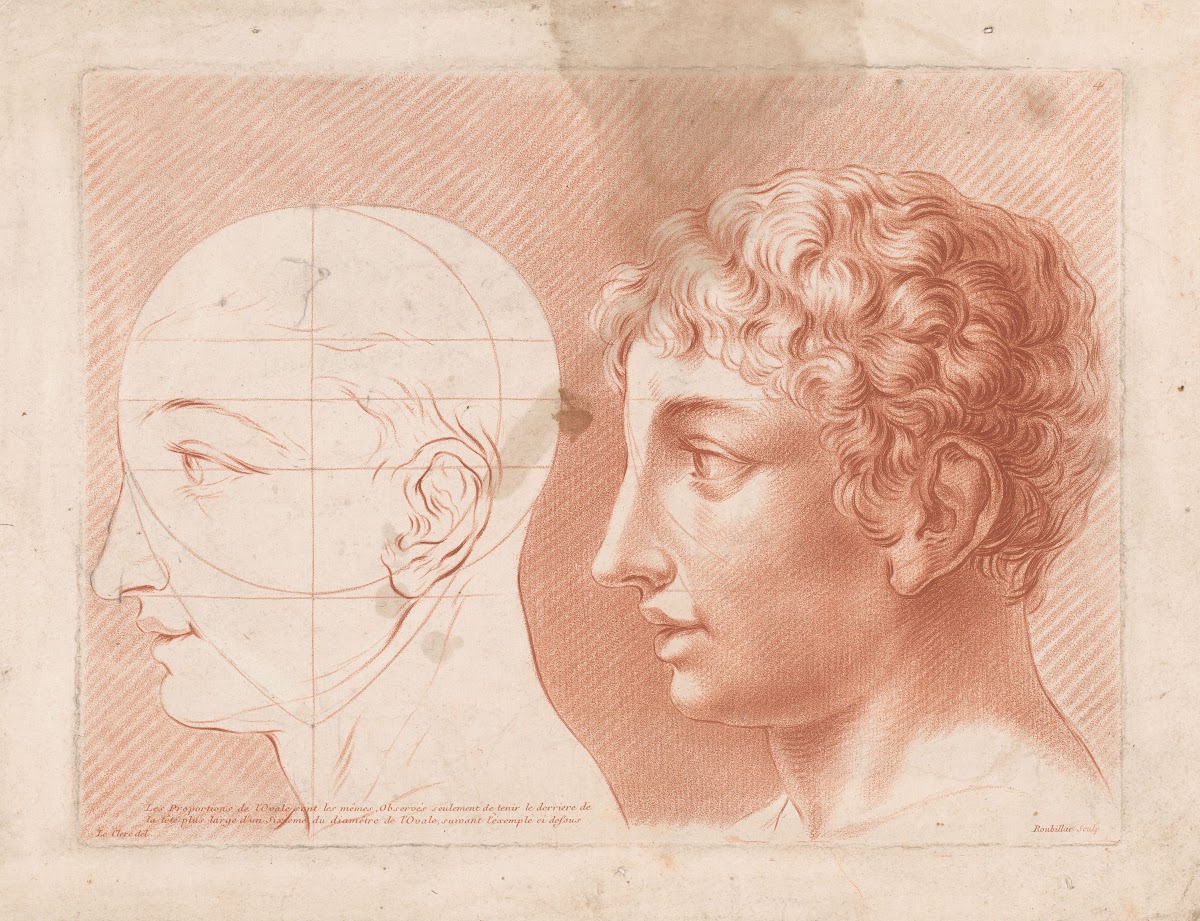 Two male heads in profile one in schematic view 1749 1849