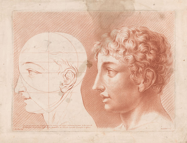 Two male heads in profile one in schematic view 1749 1849