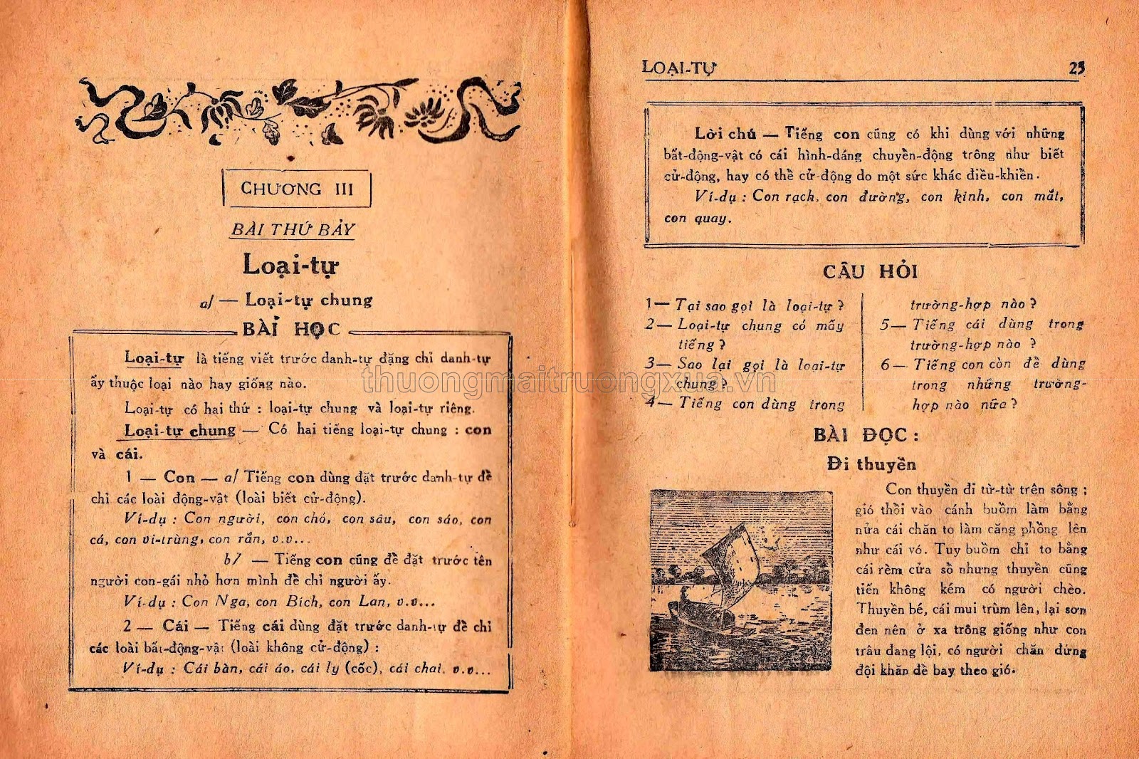 Văn phạm Việt Nam (lớp nhì lớp nhất, 1949) - Trang 12