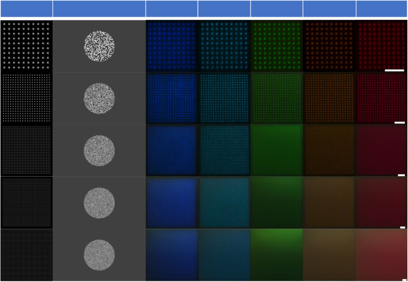 Perovskite Nanocrystals in Glass for High Efficiency and Ultra-High Resolution Dynamic Holographic Multicolor Display