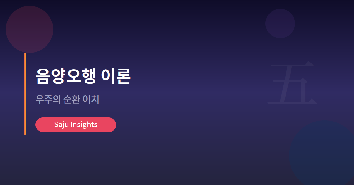 음양오행 이론