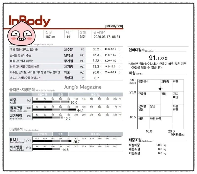 출처: 온라인 커뮤니티