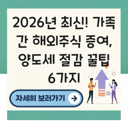 가족 간 해외주식 증여를 통한 양도소득세 절감 방법 및 증여세 면제 한도 대표 이미지