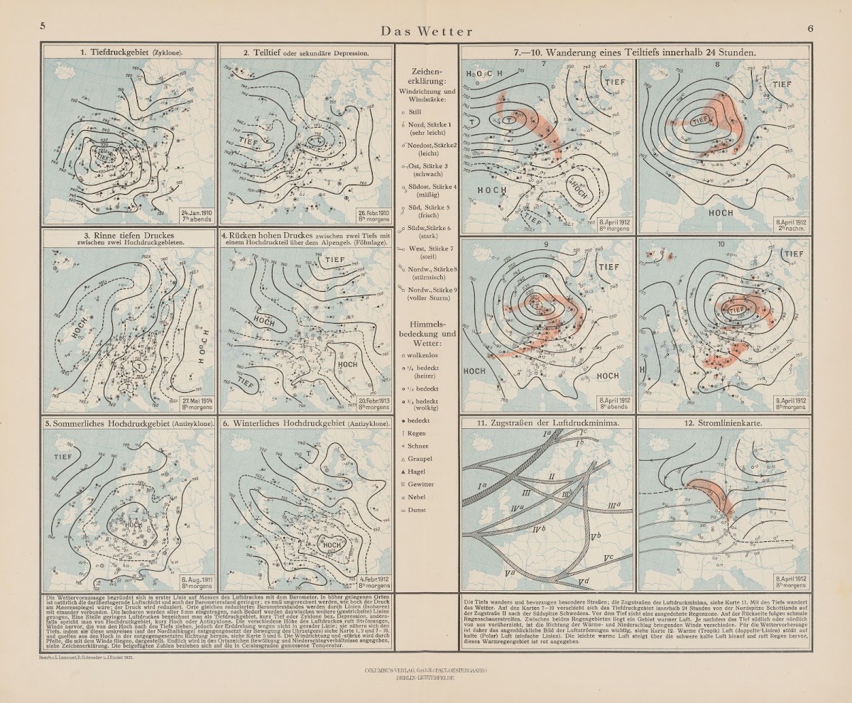 Das Wetter 1926