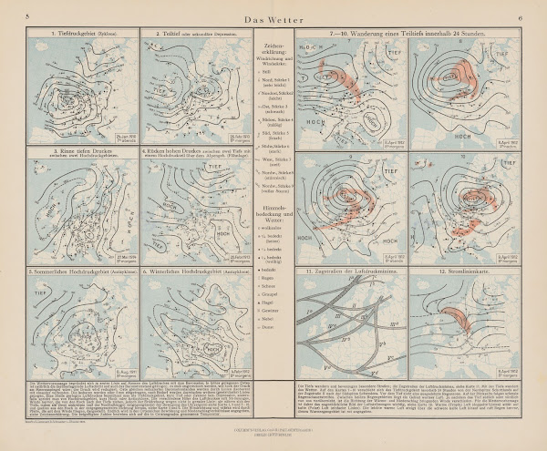 Das Wetter 1926