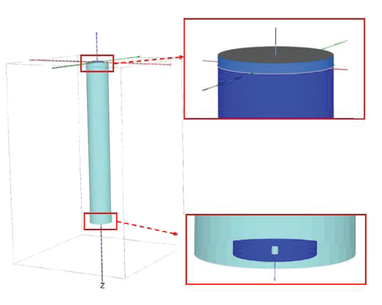 Evaluation Method for Composite Bearing Performance of Pile Anchor Foundations in Layered Soil