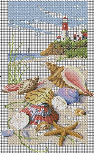 Dim Seaside Treasures