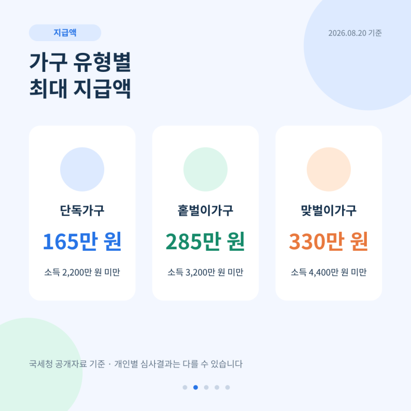 섹션 2 이미지