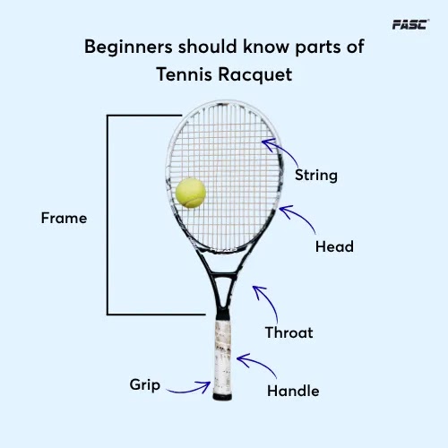 Tennis raacket