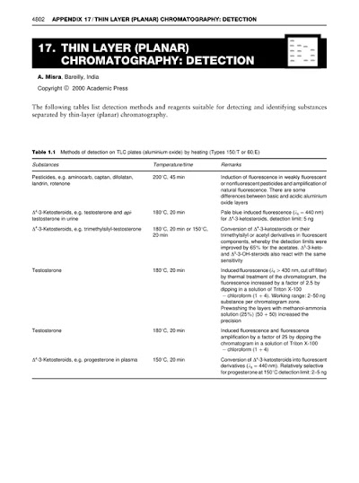 Appendix 17. Thin Layer-Planar-Chromatography Detection