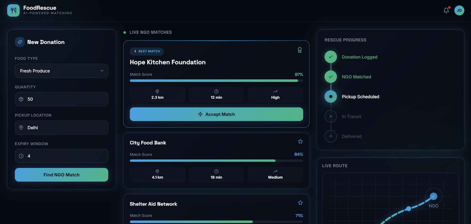Food Rescue UI 5