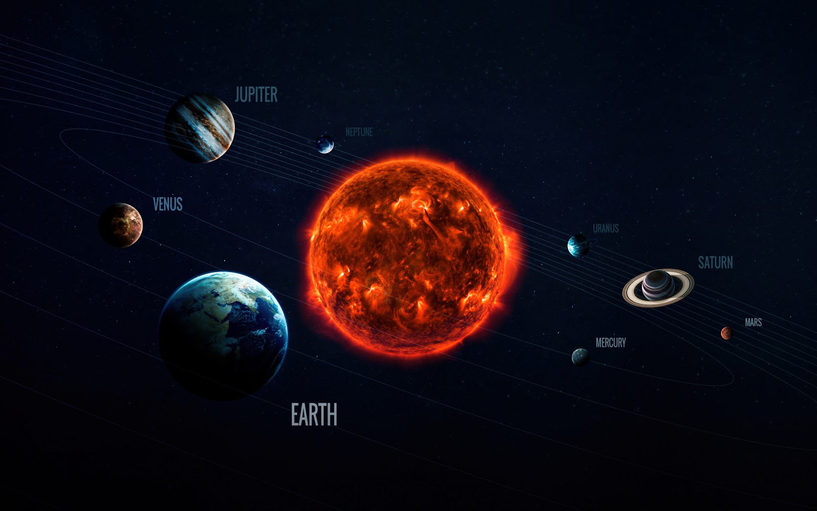 Solar System Wallpaper
