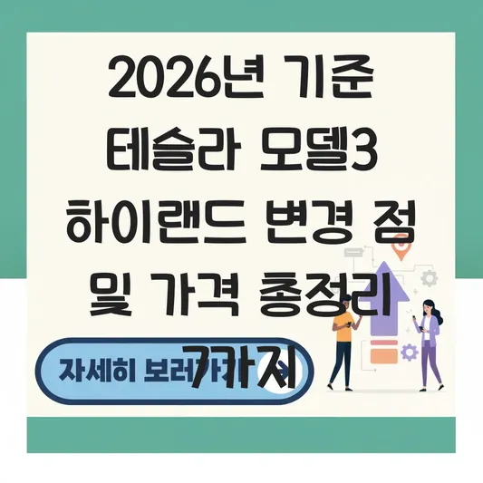 테슬라 모델3 하이랜드 변경 점 및 가격 대표 이미지