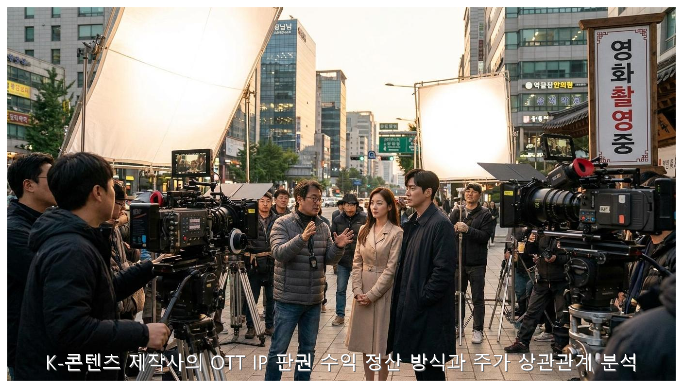 K-콘텐츠 제작사의 OTT IP 판권 수익 정산 방식과 주가 상관관계 분석 핵심 안내 및 분석 인포그래픽 (8)