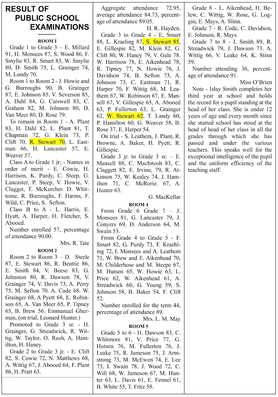 The Journal July 6 1917.jpg