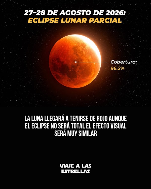 Eclipse Parcial de Luna