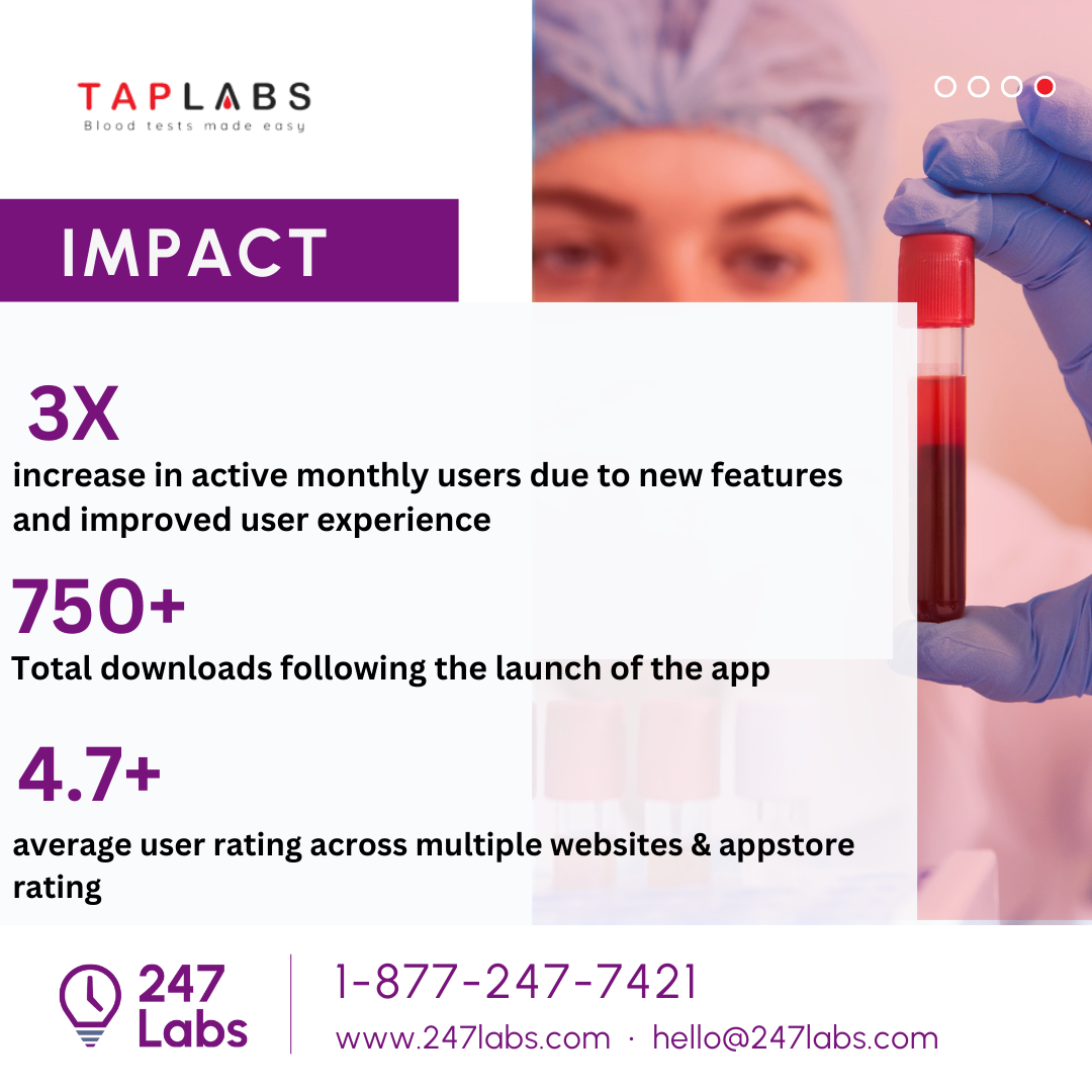 247LABS Social 39