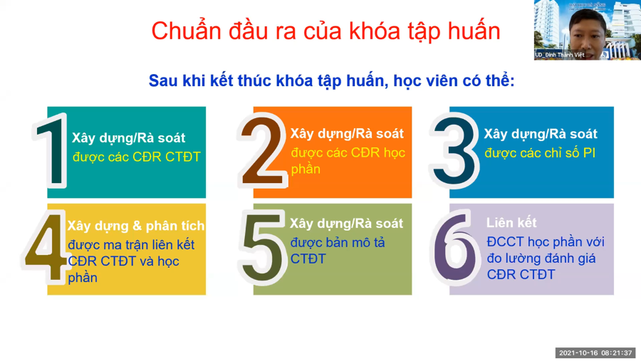 Trường Đại học Tây Bắc tổ chức thành công khóa tập huấn “Xây dựng chương trình đào tạo đáp ứng tiêu chuẩn đánh giá chất lượng của Bộ Giáo dục và Đào tạo”