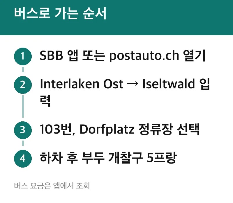 버스로 가는 순서