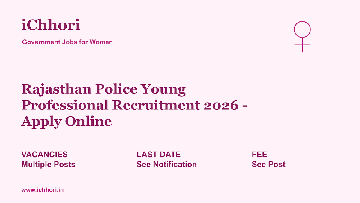Rajasthan Police Young Professional Recruitment 2026 - Apply Online - iChhori