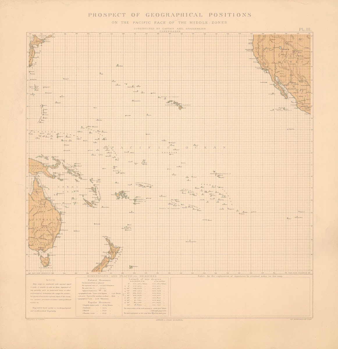 Prospect of geographical positions on the Pacific face of the middle zones 1893