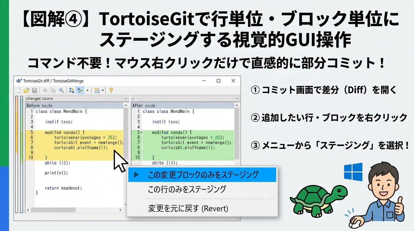 TortoiseGitで行単位・ブロック単位にステージングする視覚的GUI操作