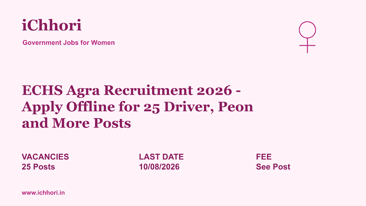 ECHS Agra Recruitment 2026 - Apply Offline for 25 Driver, Peon and More Posts - iChhori