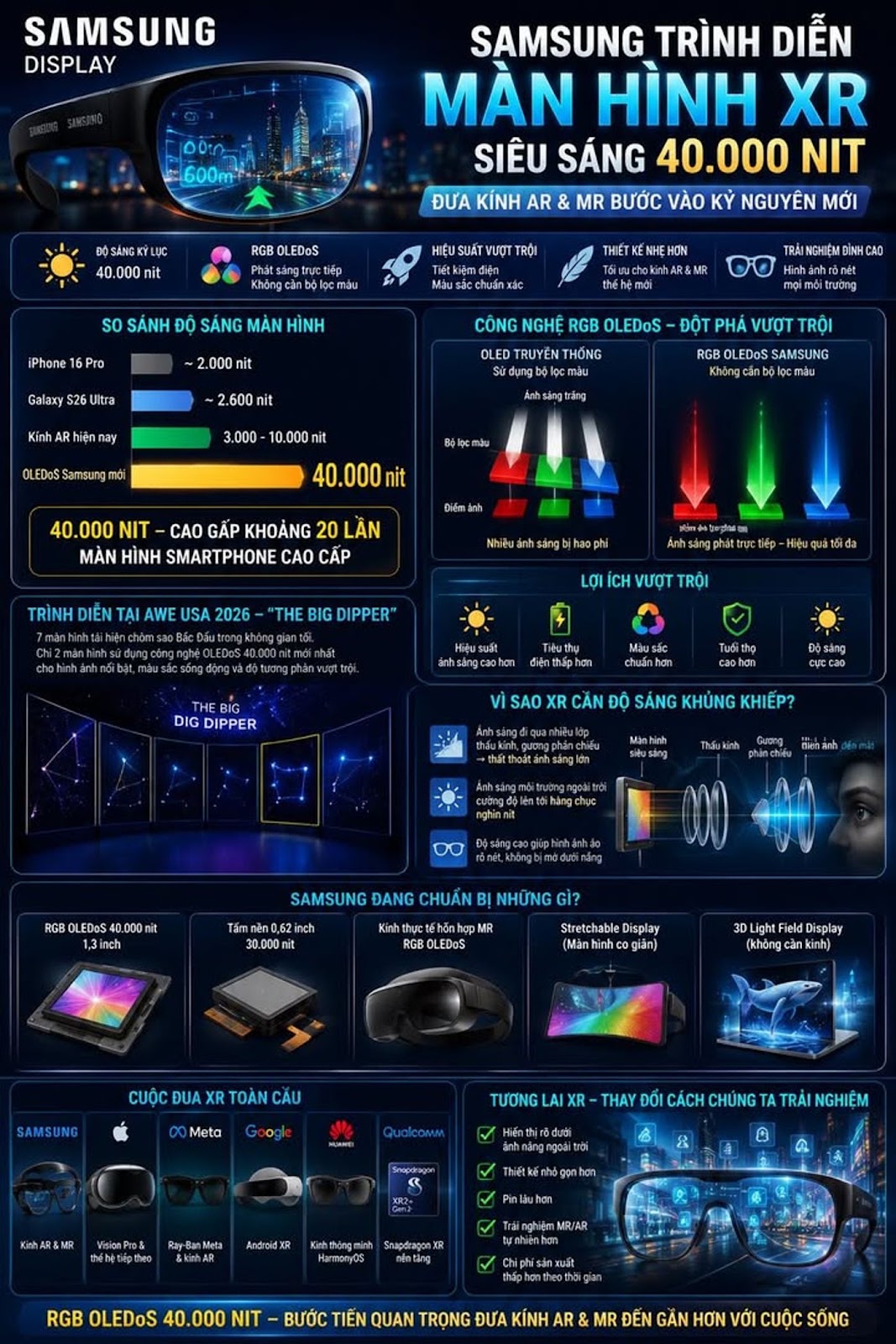 Honor MagicOS 11 Lộ Diện Giao Diện Liquid Glass Cực Đẹp, Hàng Loạt Thiết Bị Honor Có Thể Được Nâng Cấp