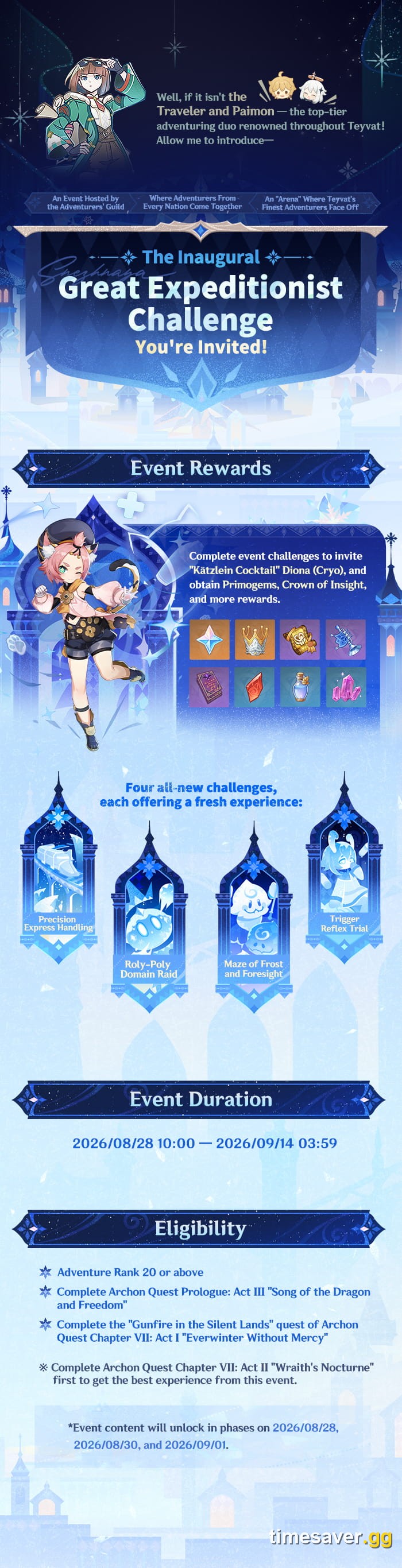 Official Genshin Impact in-game event overview showing a labelled Primogem and item reward list