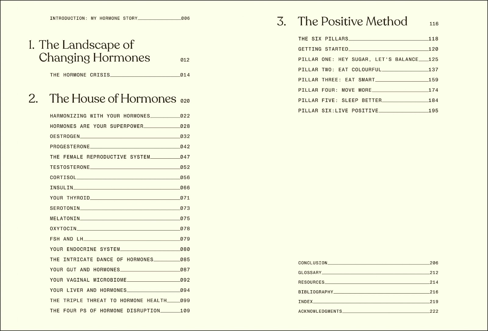 Everything I Know About Hormones - thumbnail 2