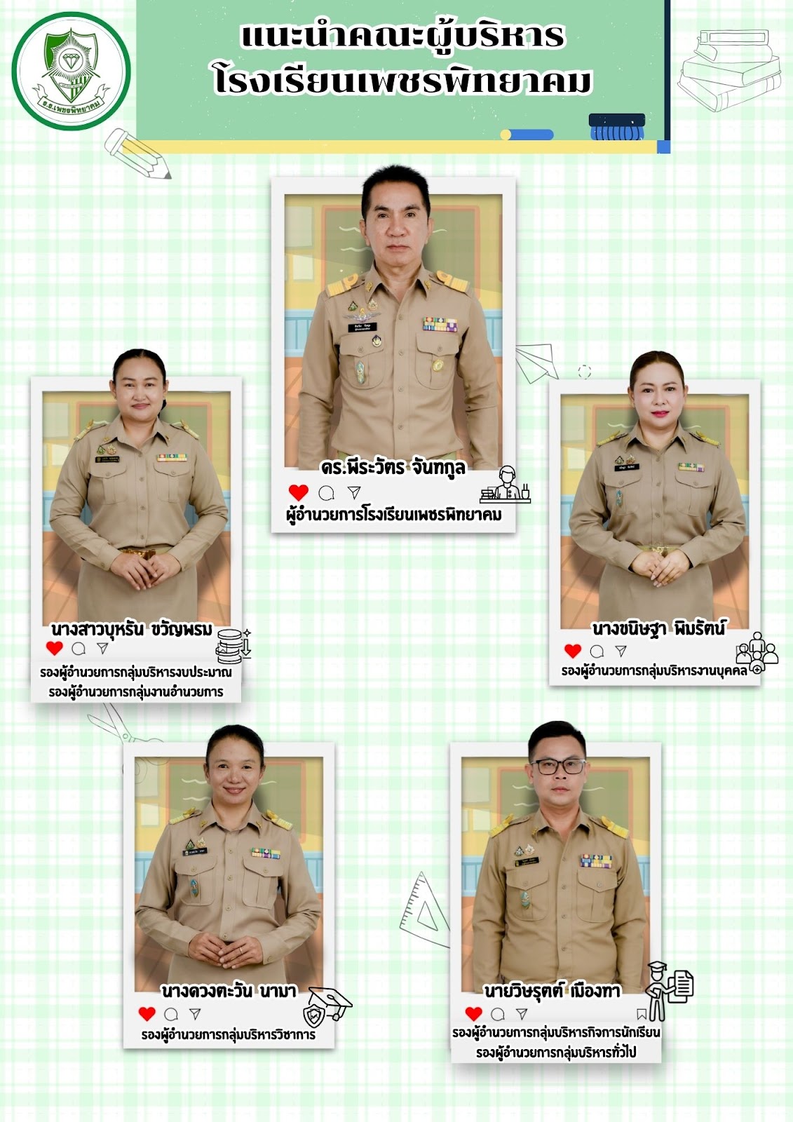 คณะผู้บริหารโรงเรียนเพชรพิทยาคม