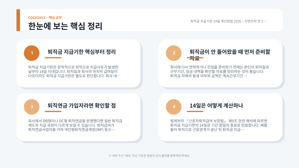 퇴직금 14일 지급기한과 지연이자 계산, 회사 미지급 시 대응 절차를 정리한 안내 이미지