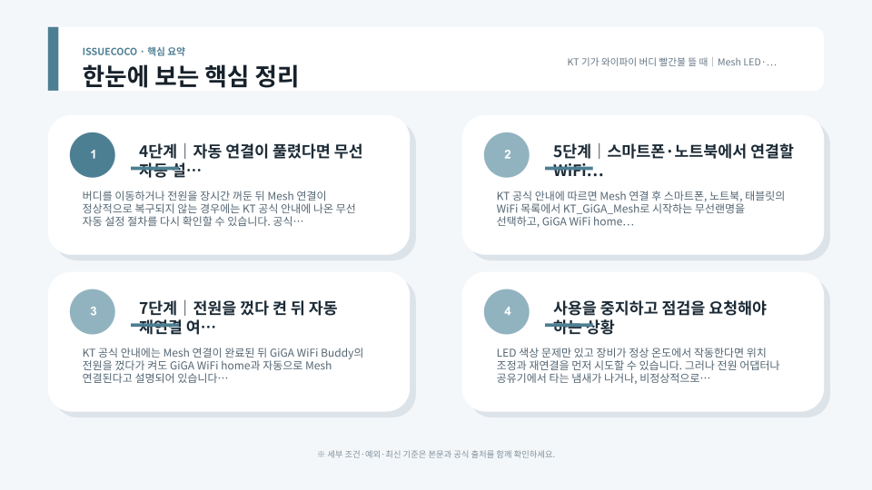 KT 기가 와이파이 버디 빨간불 문제를 거리 조정, LED 확인, 재연결, 기기 WiFi 재접속 순서로 정리한 점검 흐름