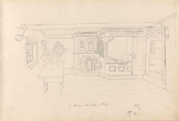 Bondestue Sandåk i Vinje 1857
