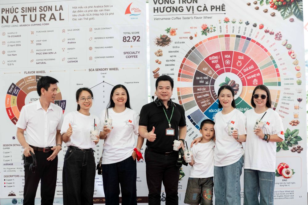 Chương trình “Hương sắc cà phê Arabica Sơn La”: Tăng cường kết nối giữa Nhà trường, Địa phương và Doanh nghiệp