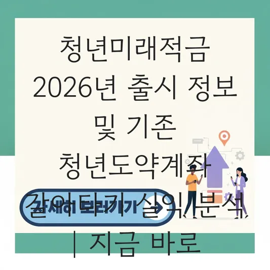 청년미래적금 2026년 출시 정보 및 기존 청년도약계좌 해지 후 갈아타기 실익 분석 대표 이미지
