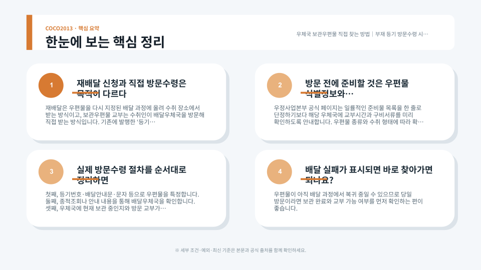 배달우체국 보관우편물 직접 수령 확인 순서