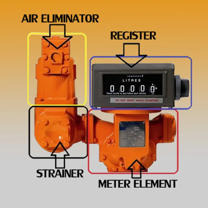 ACCESSORIES PUMP