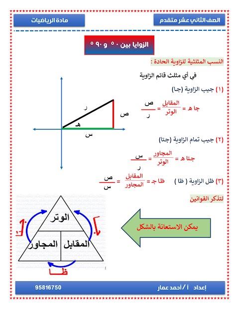 شرح درس الزوايا بين 0 و 90 - إعداد أحمد عمار - رياضيات متقدمة الصف 12 الفصل 1