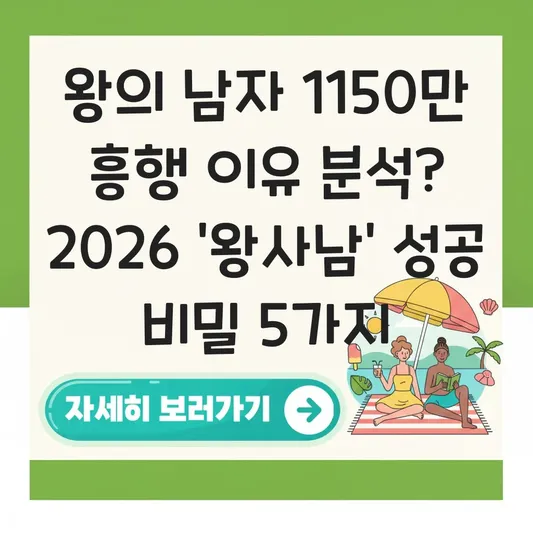 왕의 남자 1150만 흥행 이유 분석