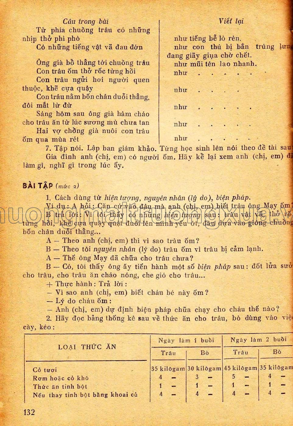 Sách học tiếng Việt ( tập 2 - 1978) - Trang 120