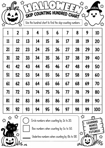 HALLOWEEN SKIP COUNTING HUNDRED CHART