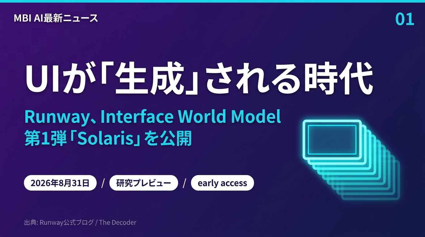 解説スライド