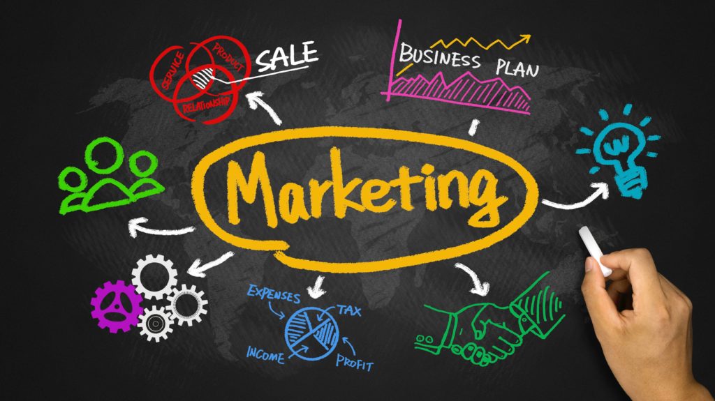 Marketing-la-gi