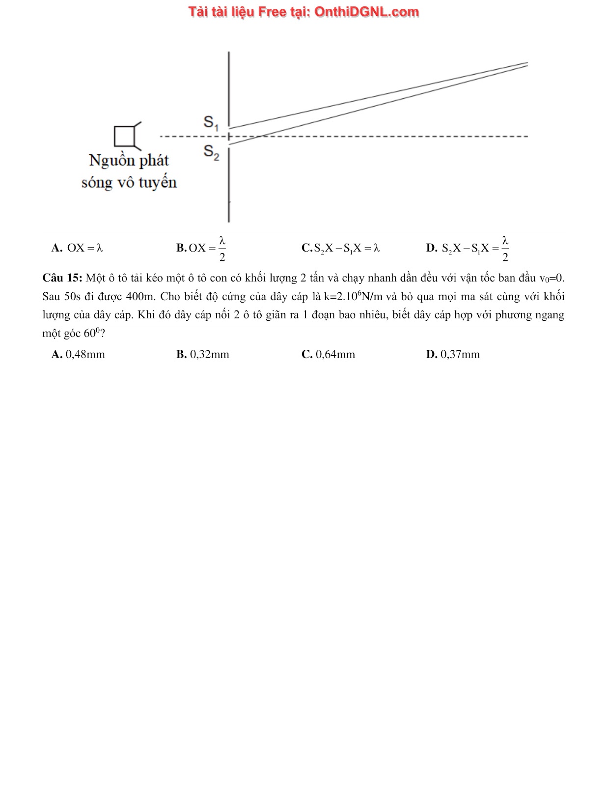 105 bài tập môn Vật Lý - Ôn thi ĐGNL Bách khoa Hà Nội Phần 7