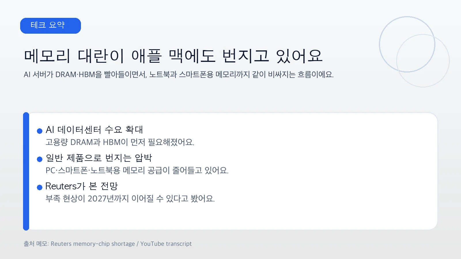 메모리 대란이 애플 맥에도 번지고 있어요