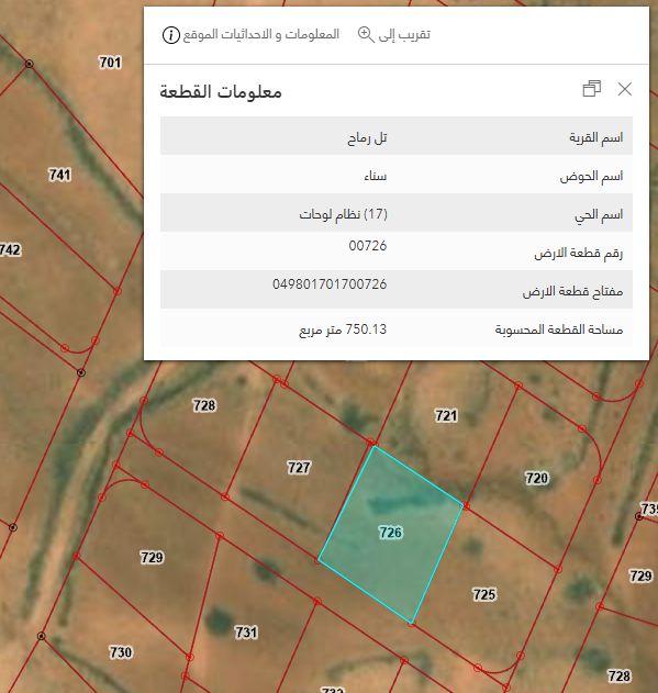 صورة القطعة