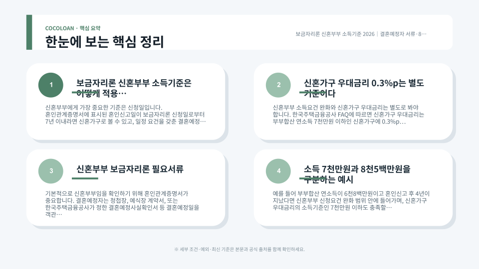신혼가구 보금자리론 신청 조건과 소득기준 및 필요서류를 정리한 주택금융 안내 장면
